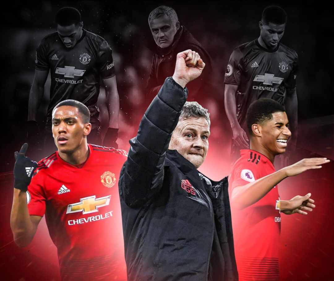 的重要挑战 的重要挑战